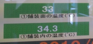 34.3度