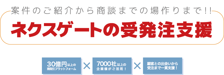 受発注支援システム